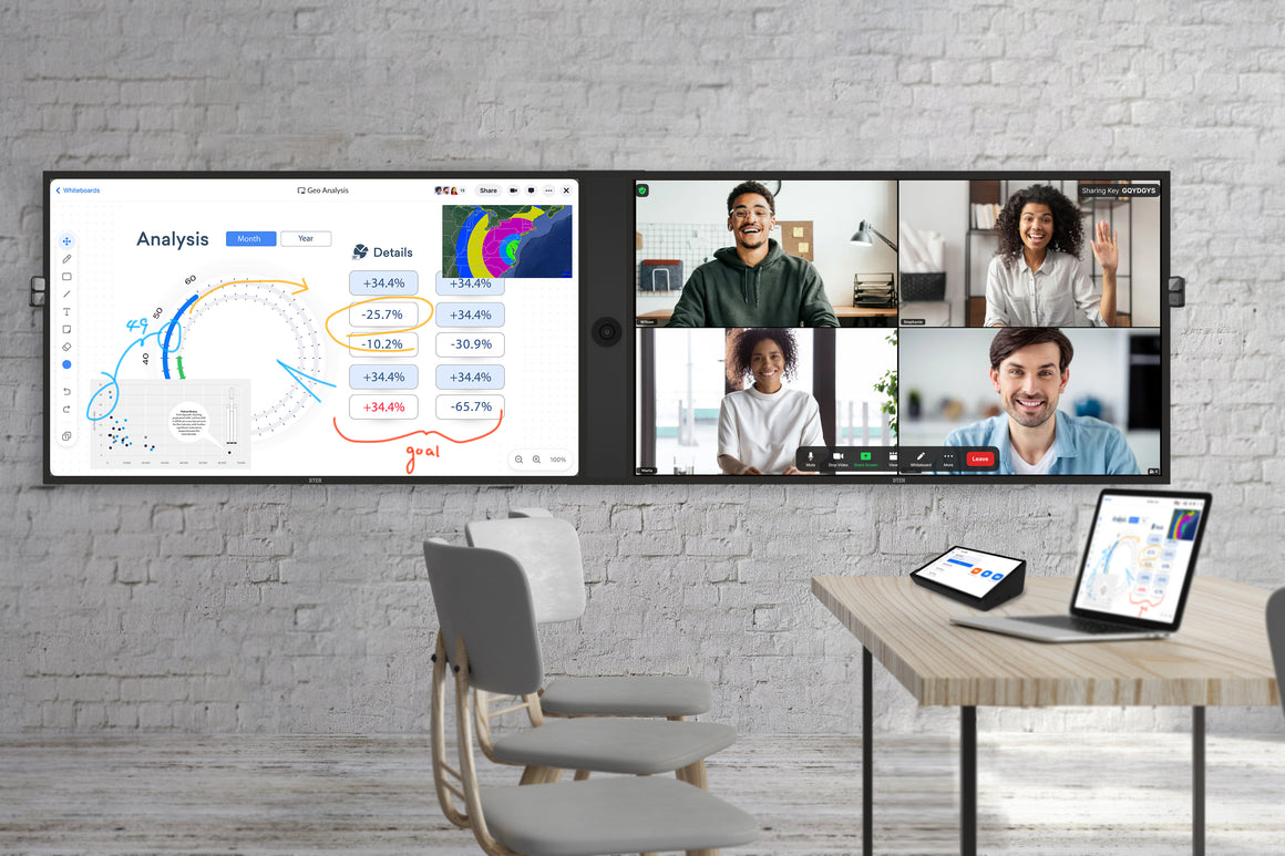 Multimedia setup with a large screen displaying a video call and analysis software on a brick wall background.