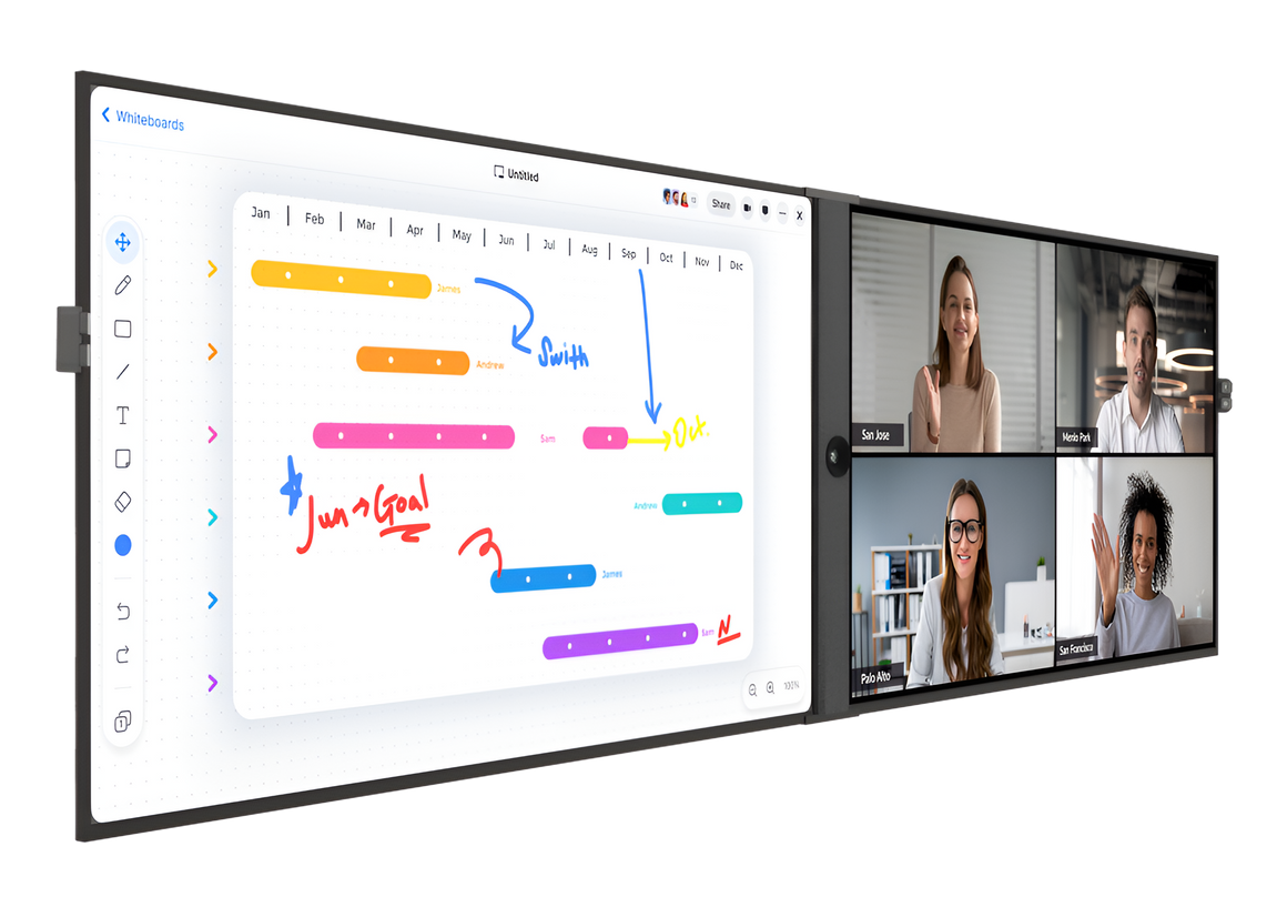 Large display screen with digital whiteboard and video conference interface