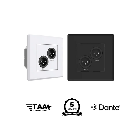 Turtle AV Dante Dual XLR Output Wallplate — EU Wall Box