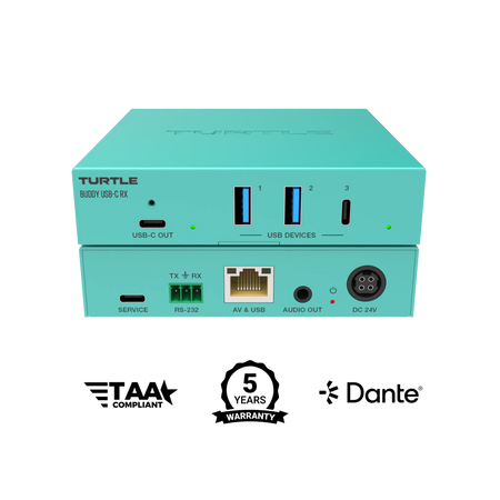 Turtle AV Boardroom Buddy USB-C RX — 4K60 HDBaseT Receiver for USB-C Displays