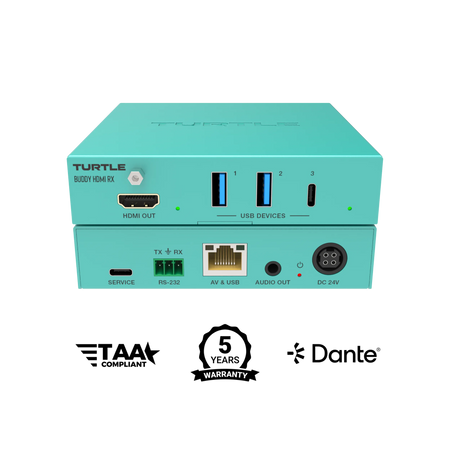 Turtle AV Boardroom Buddy HDMI RX — 4K60 HDBaseT Receiver