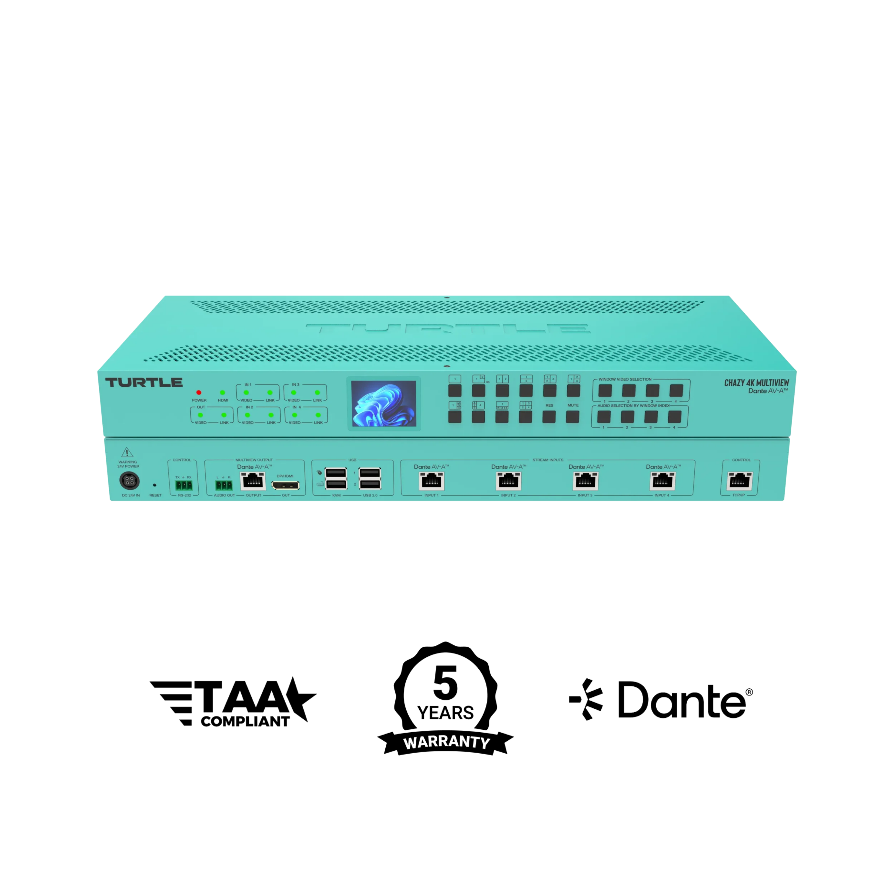 Turtle AV Chazy 4K Multiview — World's First Dante AV-A 4K Multiviewer