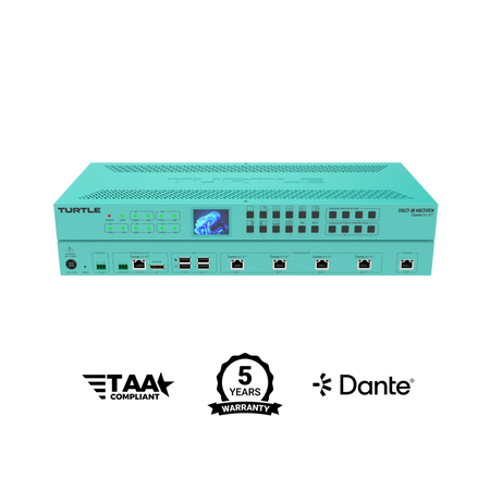 Turtle AV Chazy 4K Multiview — World's First Dante AV-A 4K Multiviewer
