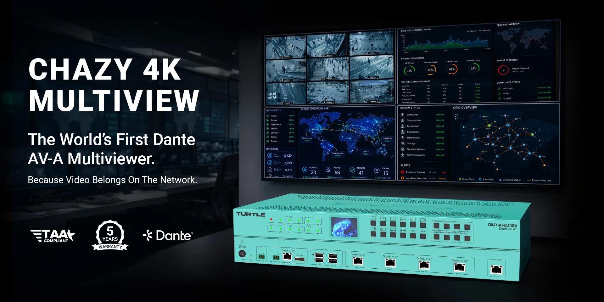 Turtle AV Chazy 4K Multiview — World's First Dante AV-A 4K Multiviewer
