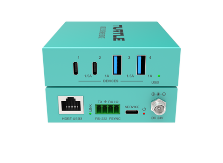 Turquoise electronic device with various ports and labels on a white background