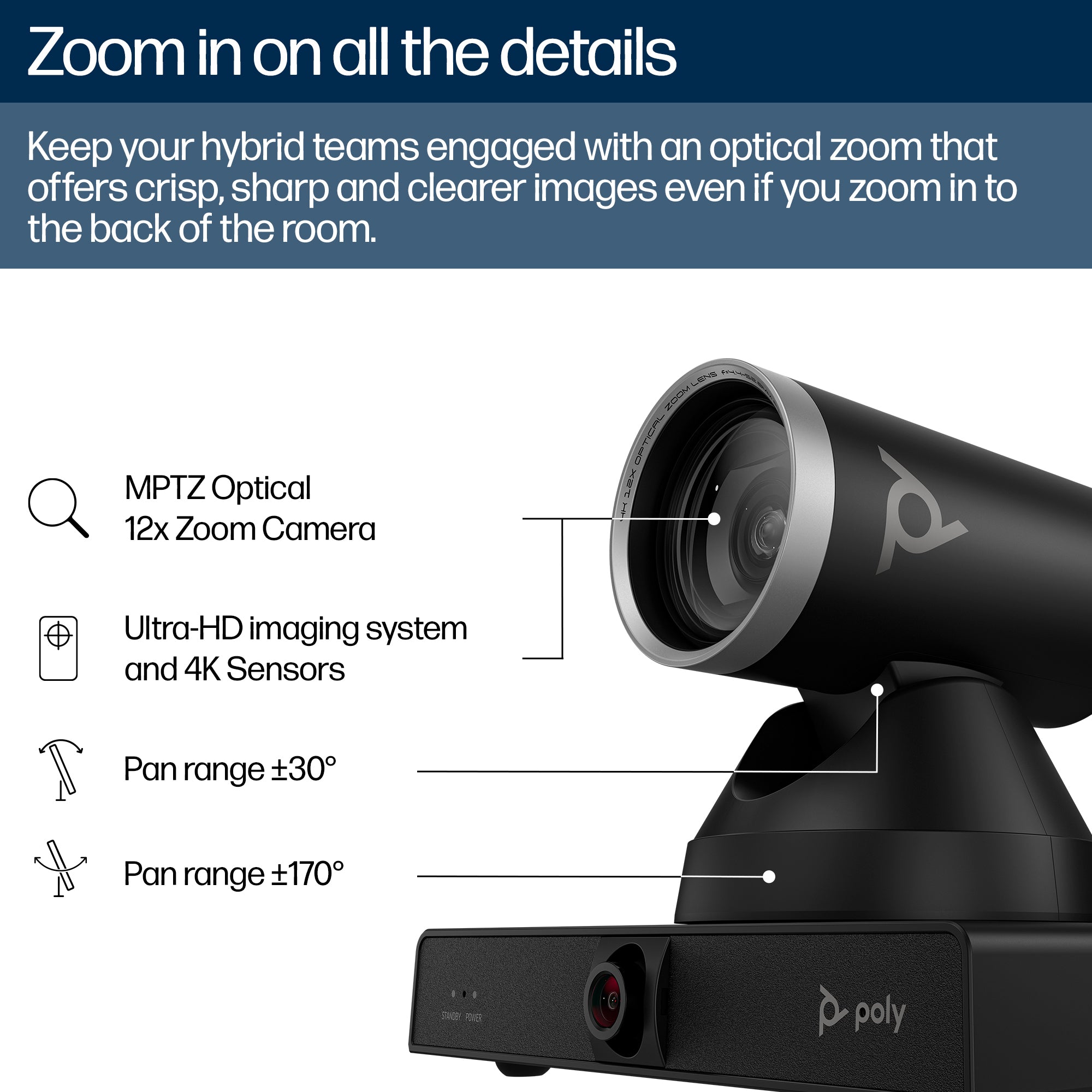 HP Poly Studio E60 Smart Camera 4K MPTZ with 12x Optical Zoom