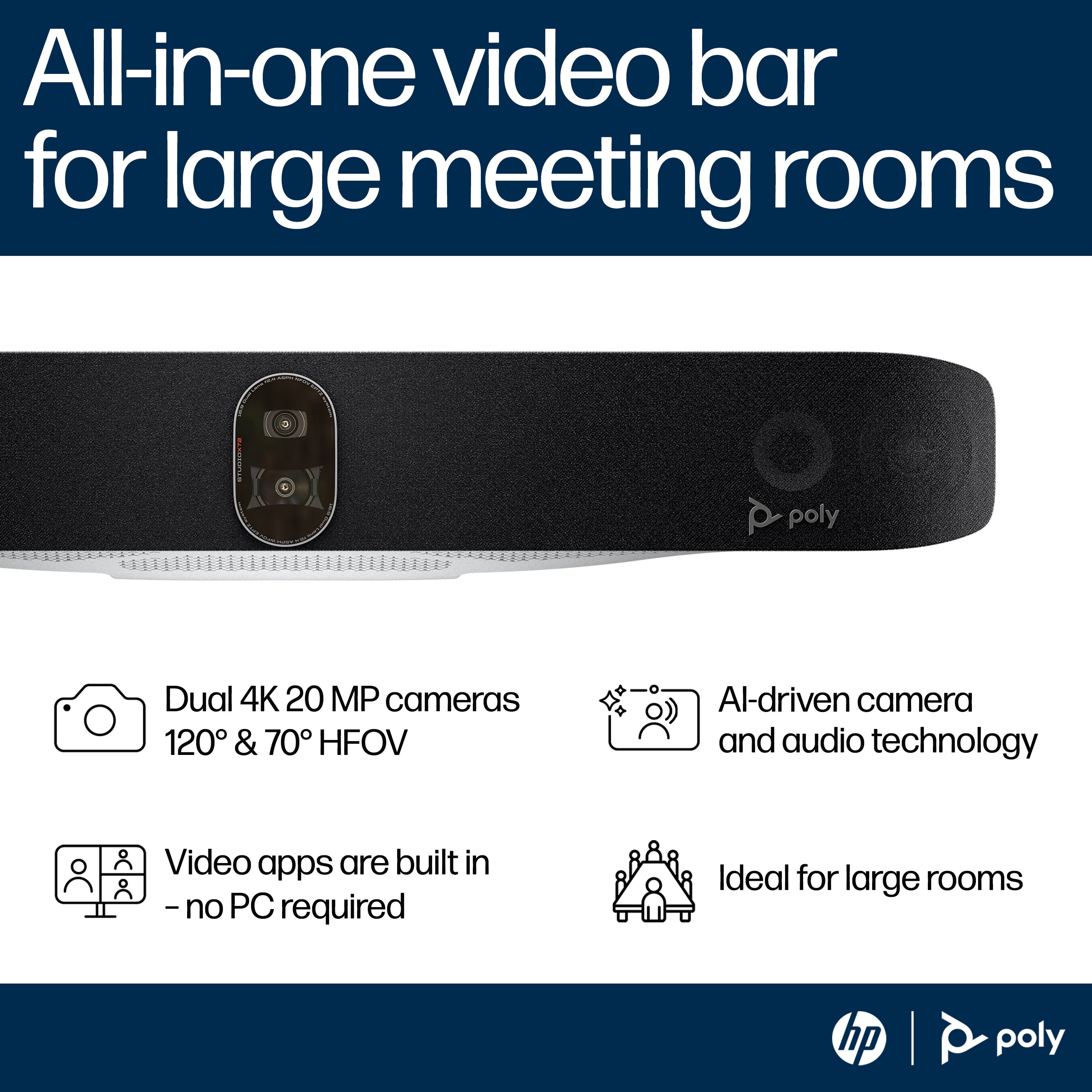HP Poly Studio X72 All-In-One Video Bar