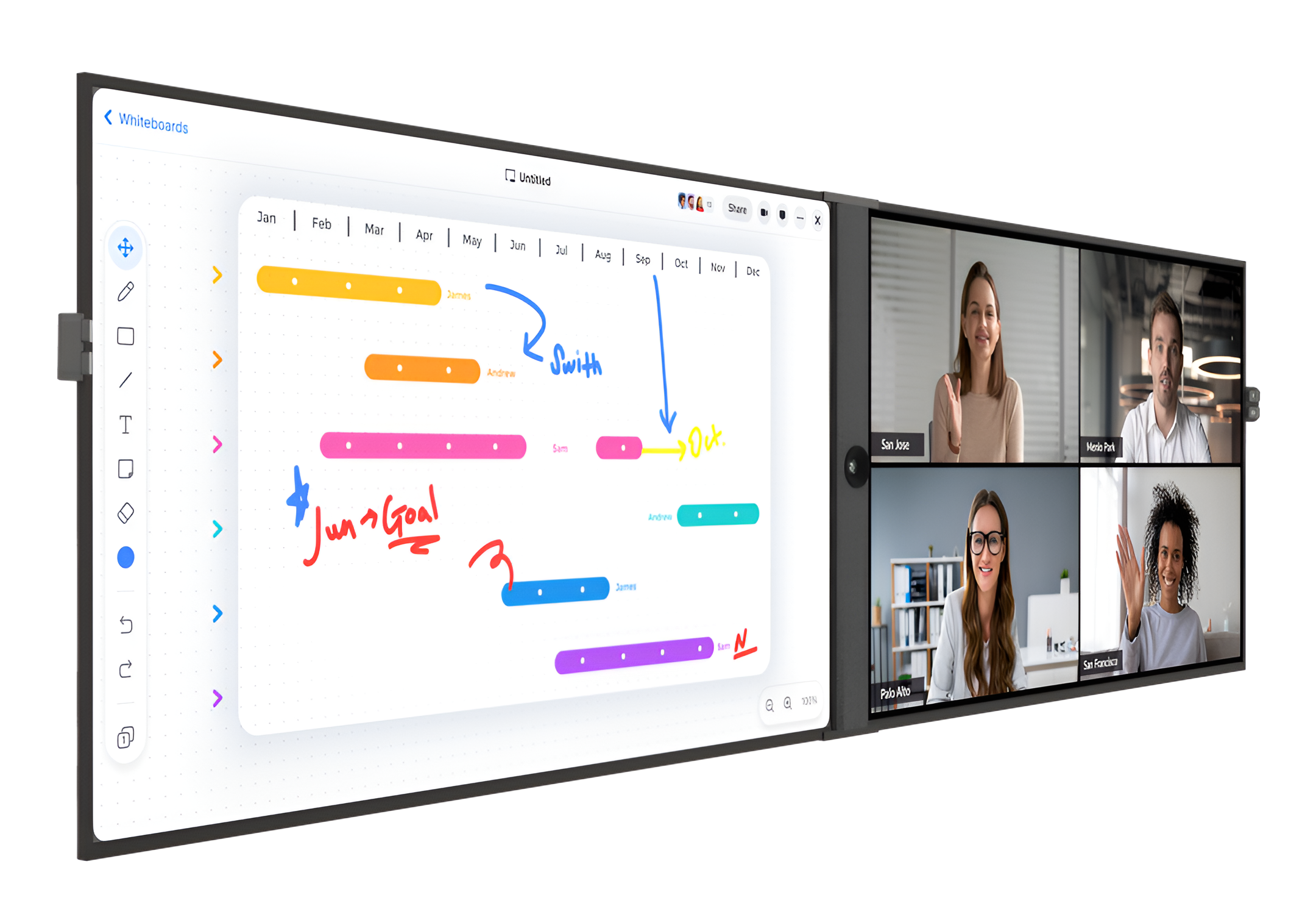Large display screen with digital whiteboard and video conference interface