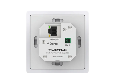 Turtle AV Dante Dual XLR Output Wallplate — EU Wall Box
