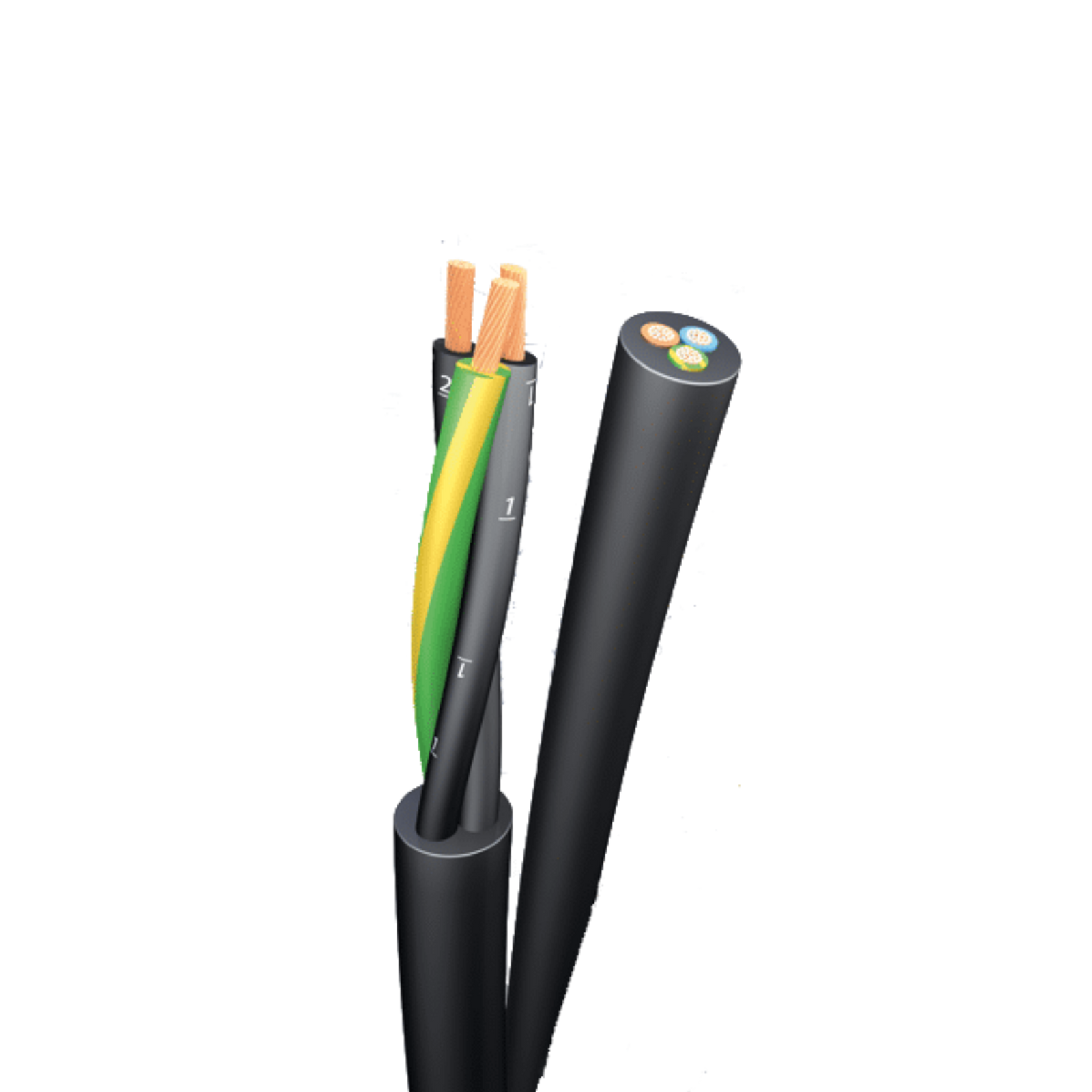 Power Cables