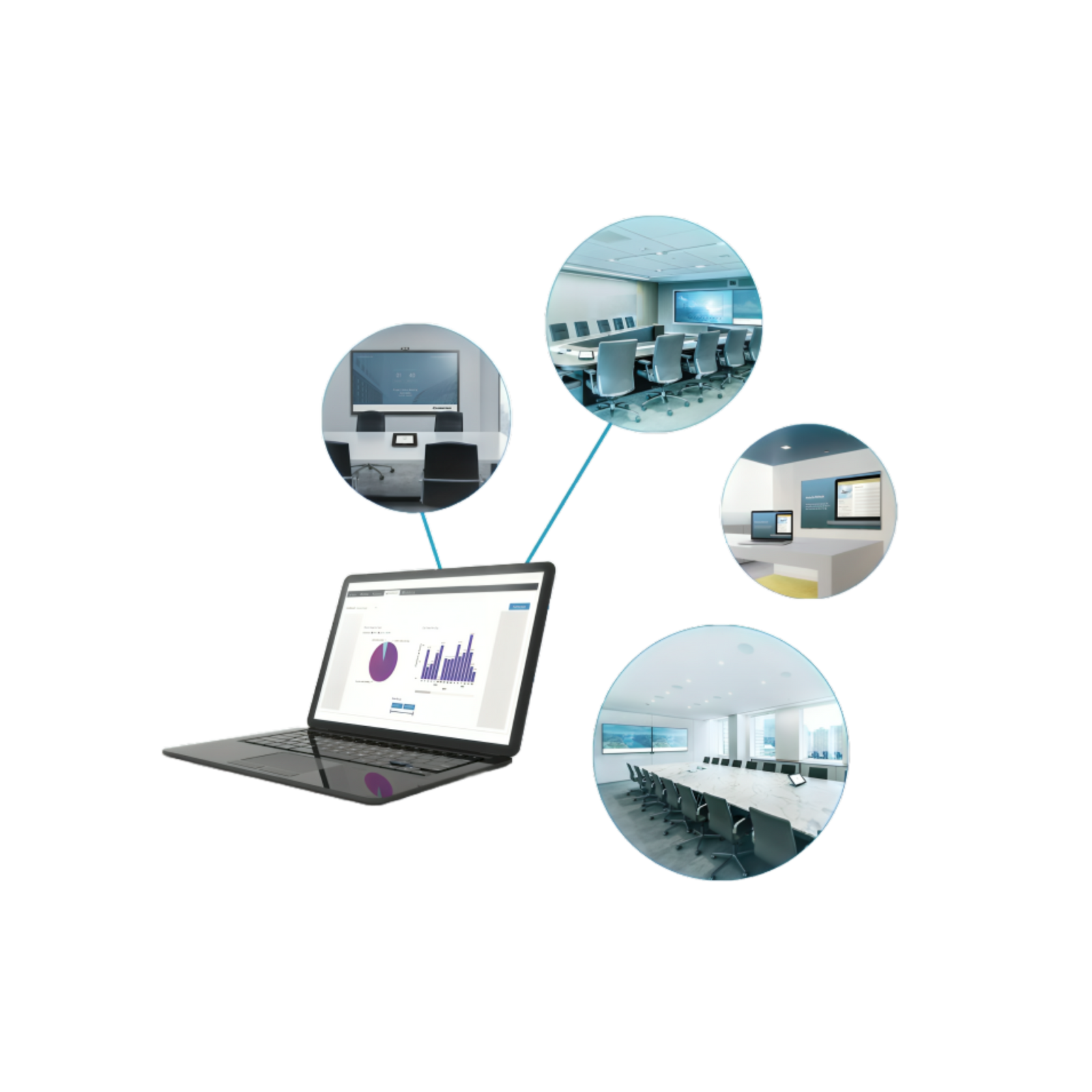 Remote Management