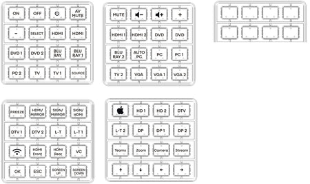 Vision Control Module