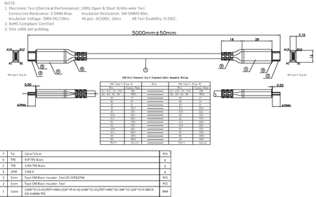 Vision Black USB-C Cable 5m