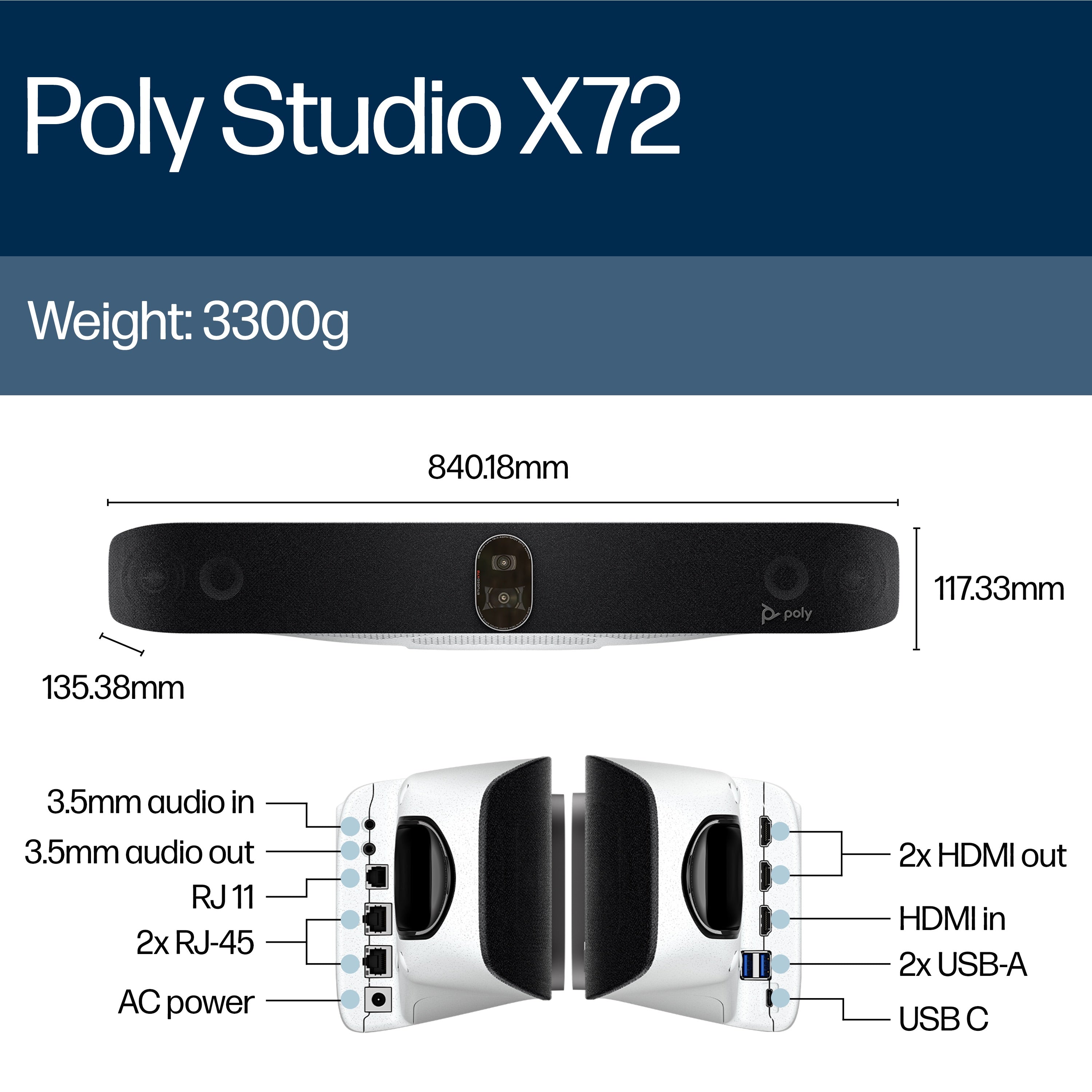 HP Poly Studio X72 All-In-One Video Bar