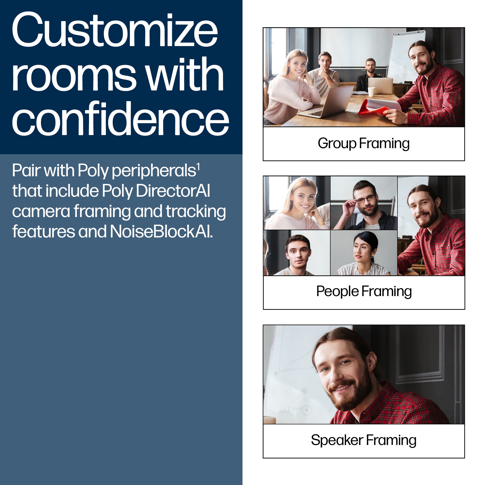 HP Poly Studio G62 Video Conferencing System with Wall Mount Kit
