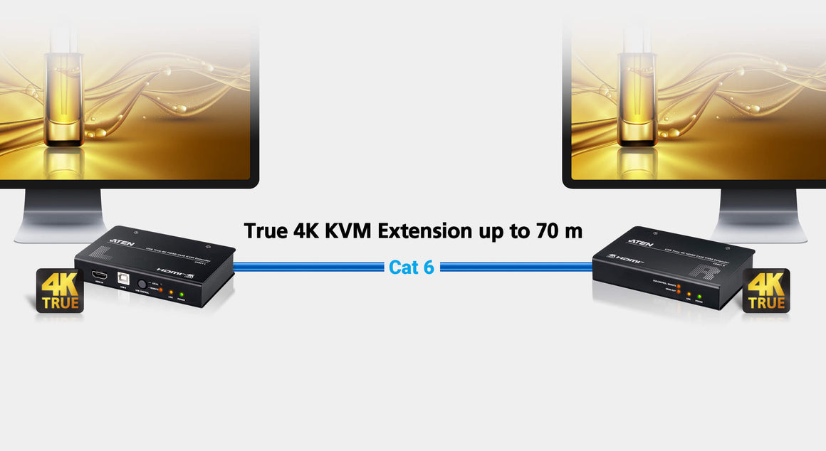 ATEN CE801