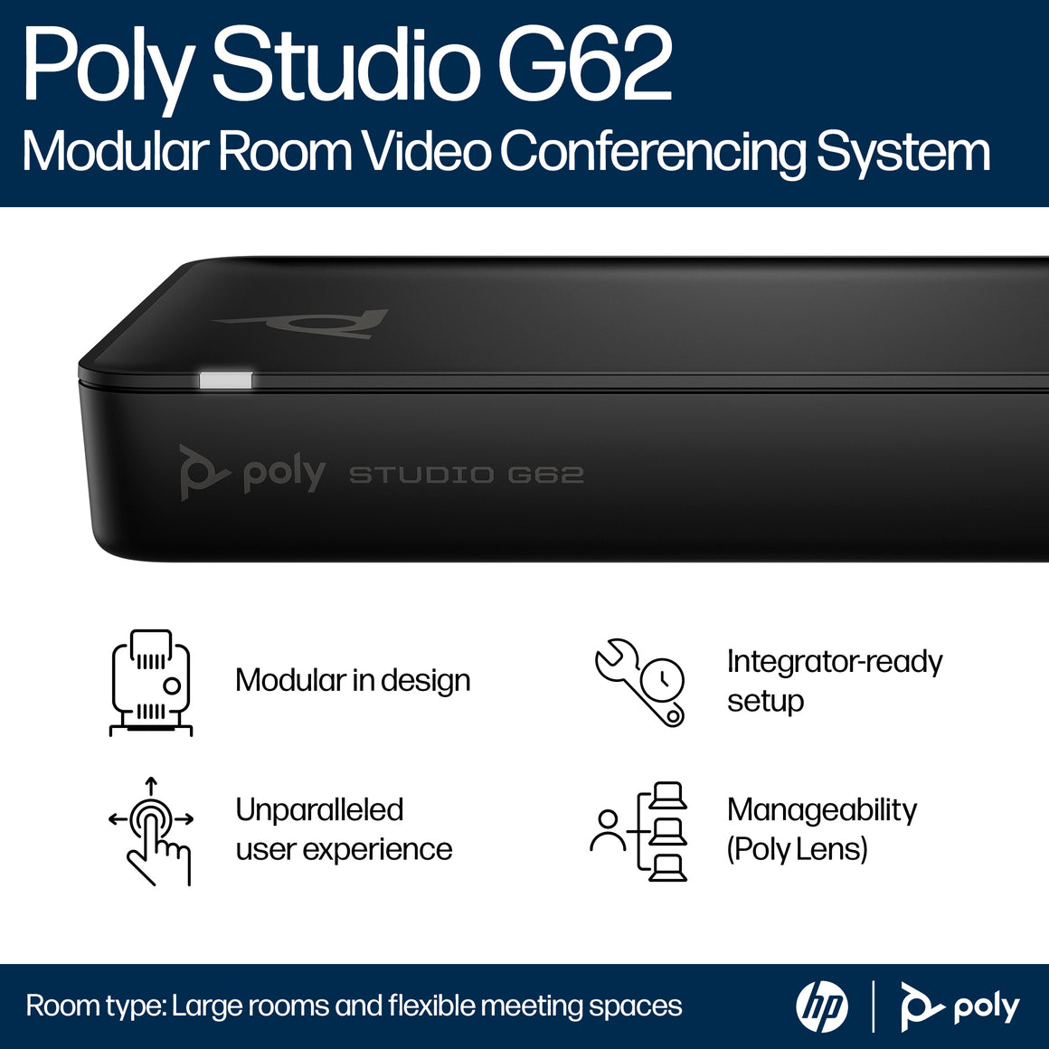 HP Poly Studio G62 Video Conferencing System with Wall Mount Kit