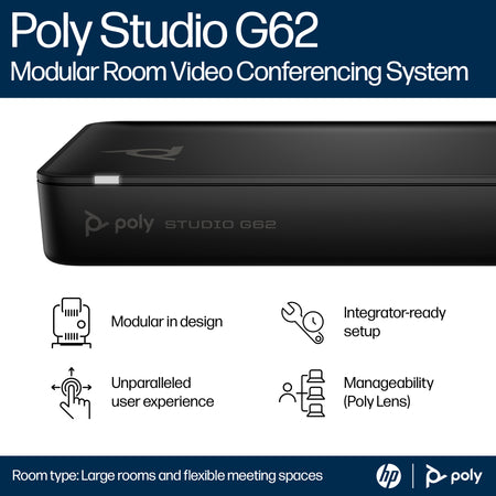 HP Poly Studio G62 Video Conferencing System with Wall Mount Kit