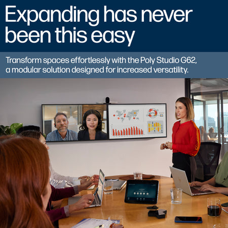 HP Poly Studio G62 Video Conferencing System with Wall Mount Kit