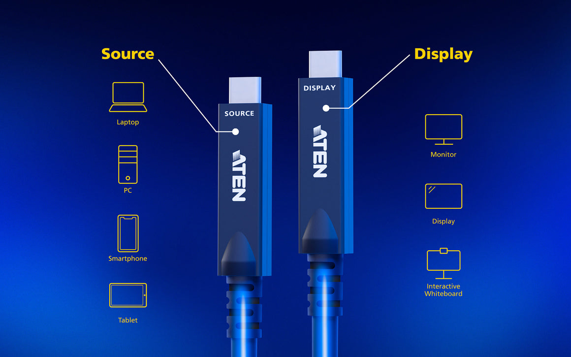 ATEN UE3410F/UE3415F